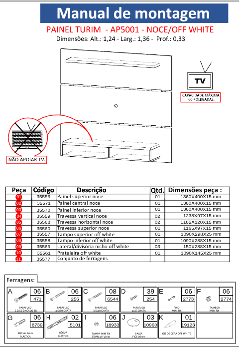 Manual  Painel Turim  em PDF